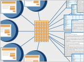 Audit + Compliance